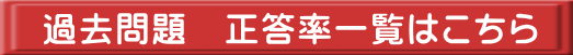 過去問題 正答率一覧はこちら